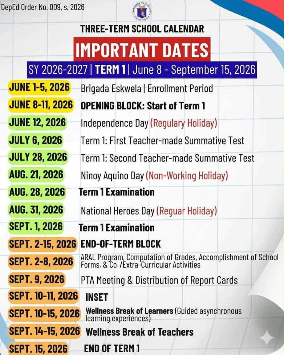 Important Dates SY 2026-2027 — 2nd Term