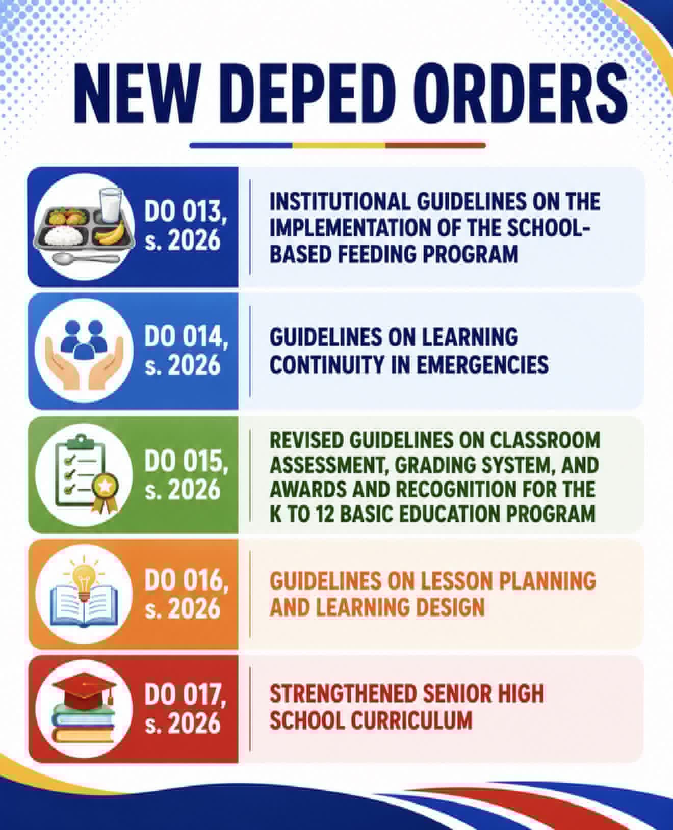 New DepEd Orders Series 2026