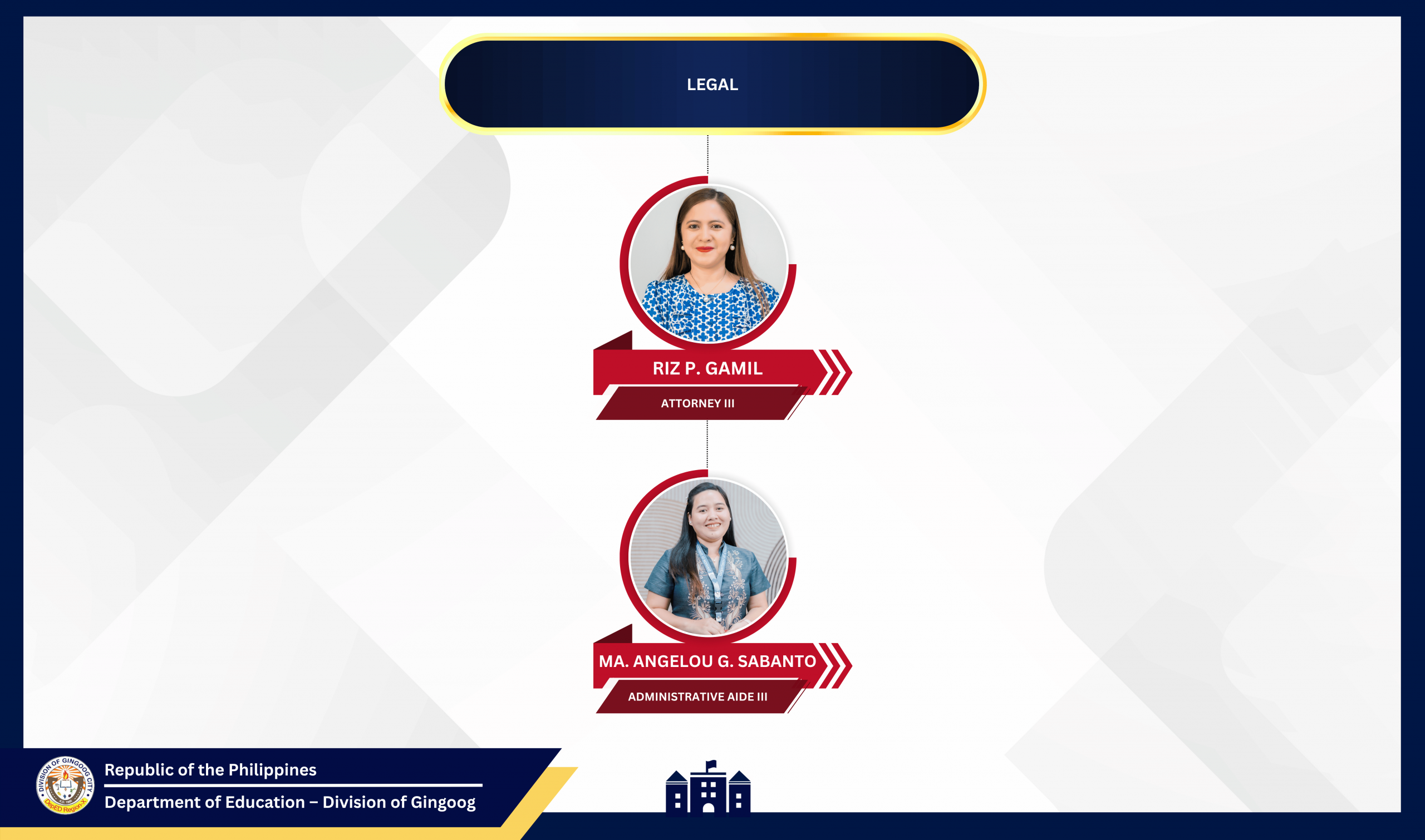 Legal Unit Organizational Chart
