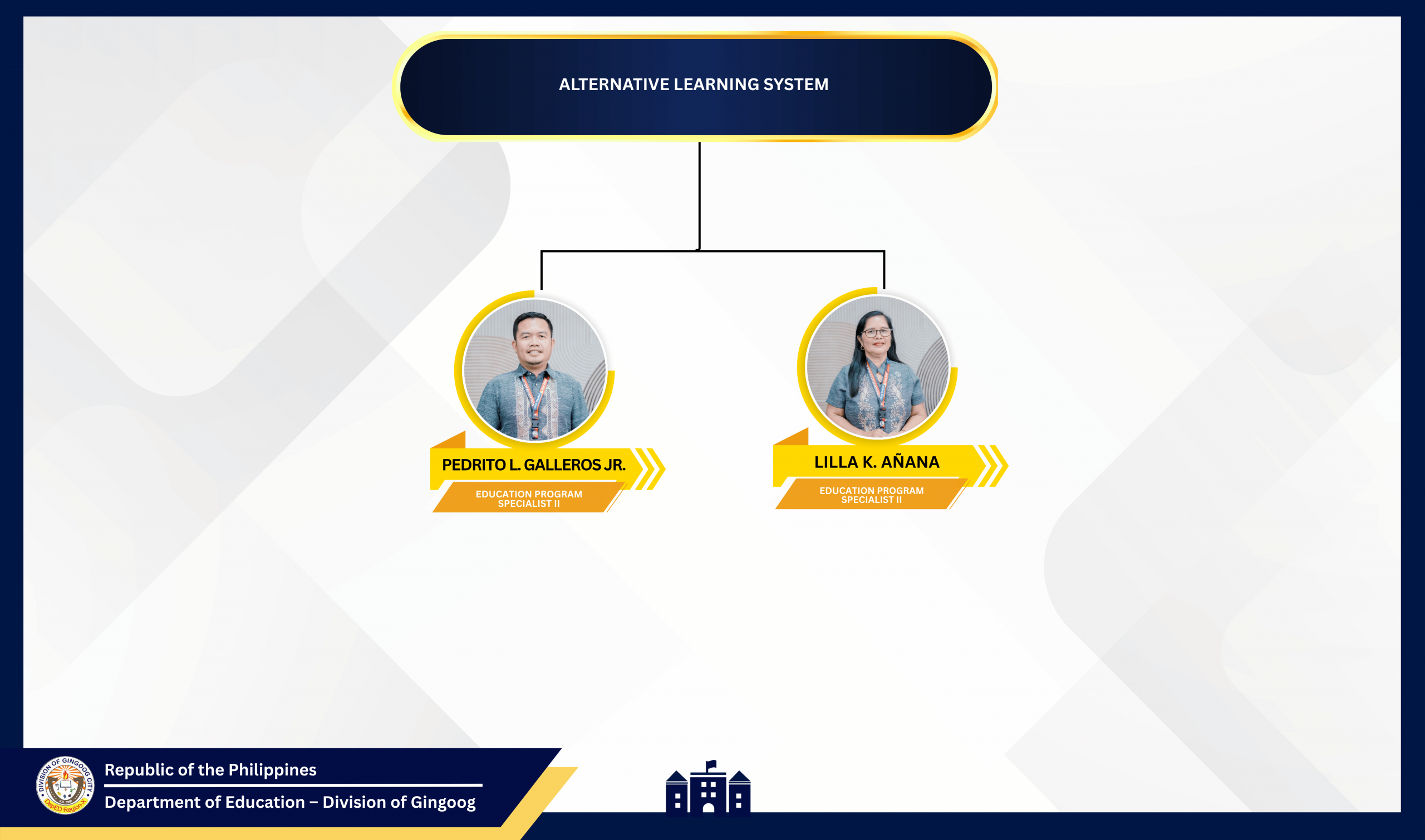 ALS Organizational Chart