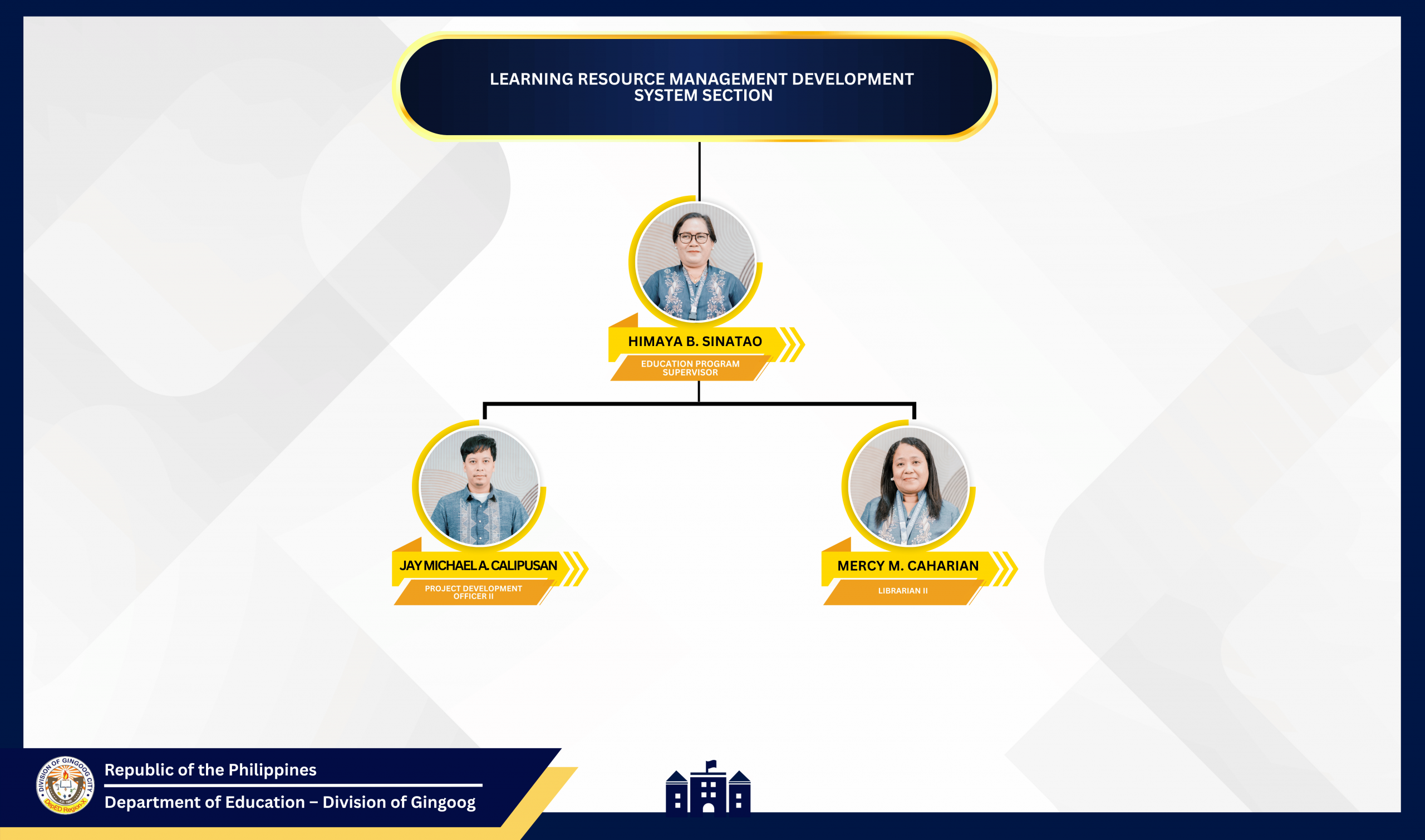 LRMDS Organizational Chart